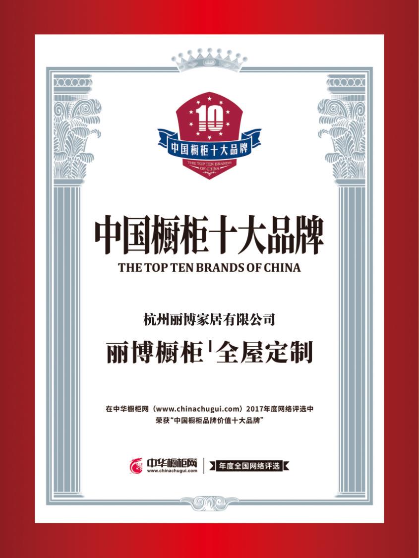 the top ten brands cabinet of China