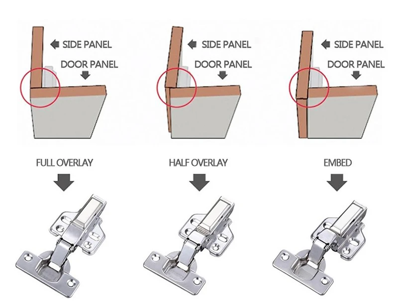 hinge types and differences-2 hinge types and differences-2